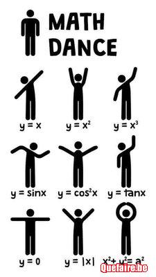 Soutien scolaire en Maths, Physique et Chimie
