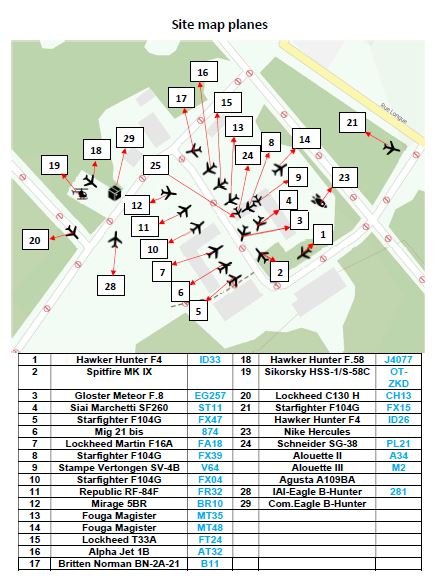 Expositions Musée Wing Historical Center