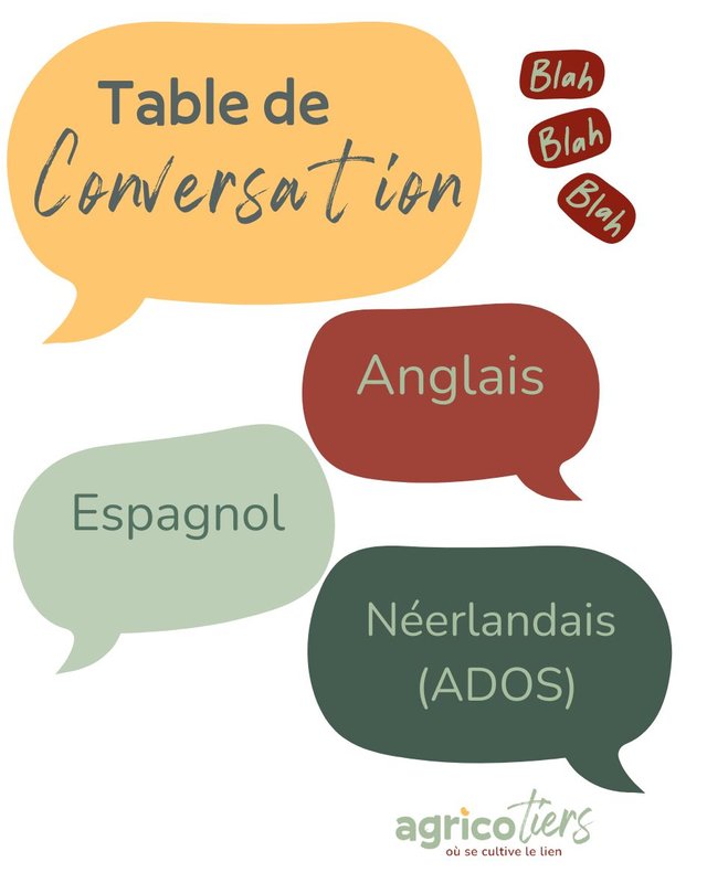 Stages,cours Table conversation Anglais-Néerlandais-Espagnol