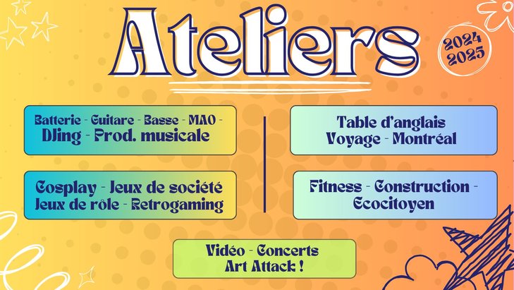Stages,cours Ateliers hebdomadaire la mj