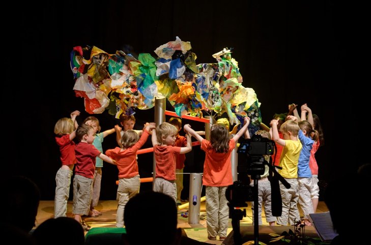 Stages,cours Théâtre