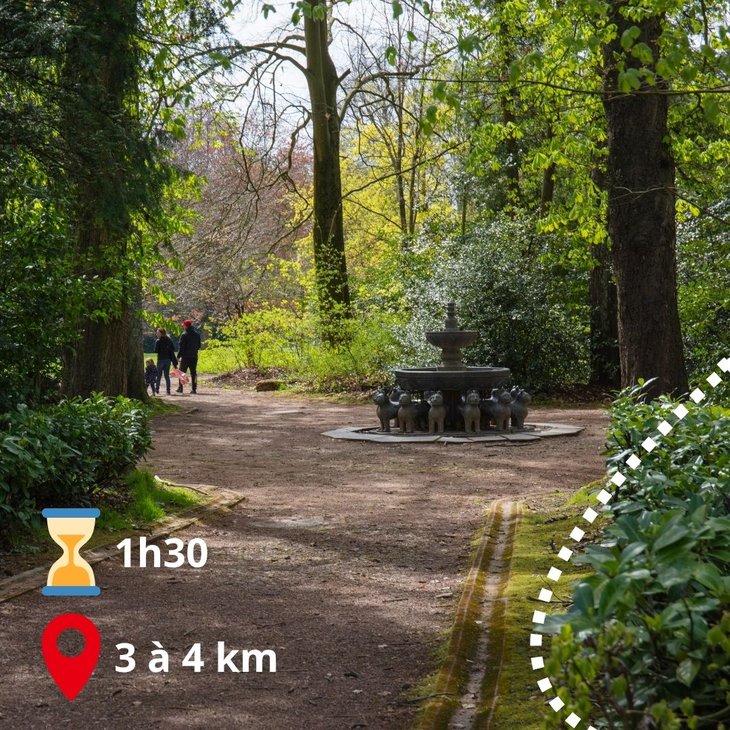Expositions Musée ciel ouvert