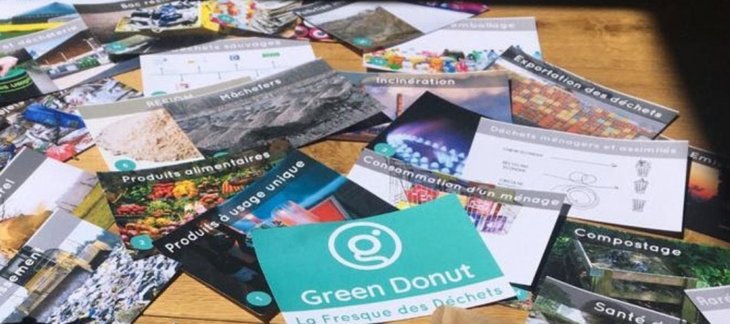 Stages,cours Fresque déchets