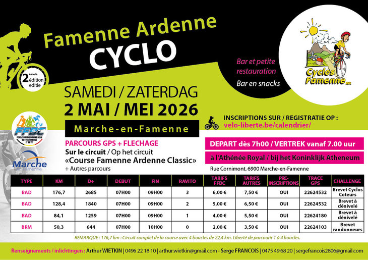 Loisirs Parcours vélos le circuit la course la Famenne Ardenne Classic