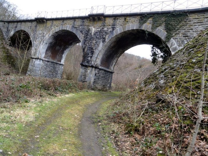 Loisirs Randonnette autour Spontin