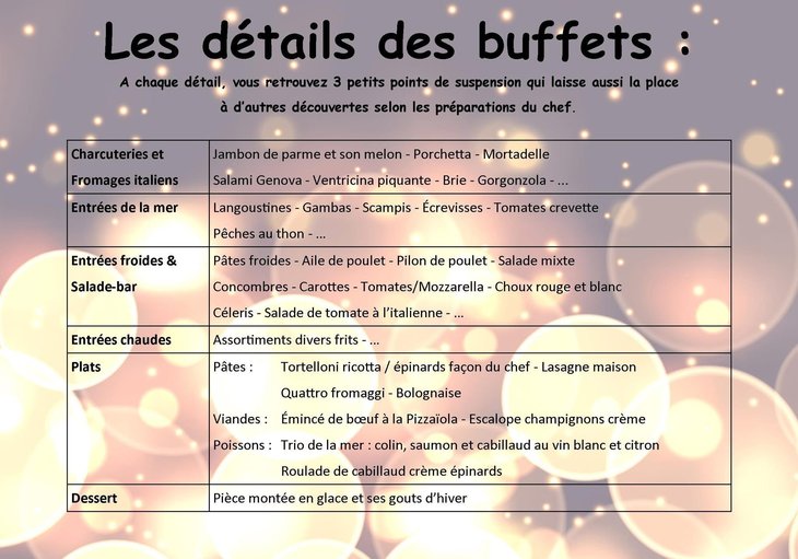 Soirées Nouvel 2026 - Buffet volonté - Soirée -