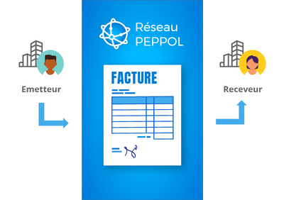 Conférences Séance d’information Facturation électronique