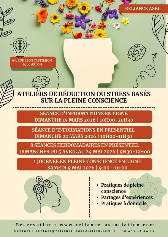 Stages,cours Atelier réduction stress basé la pleine conscience (Cycle Mbsr)
