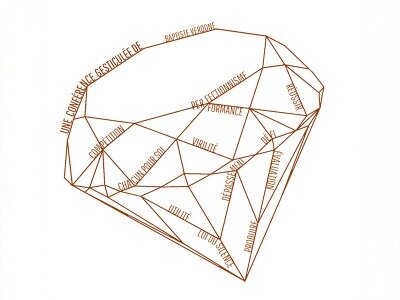 Conférences Café gesticulant Excellence… ne m’auras !