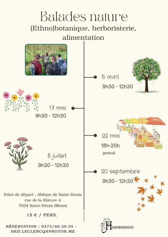 Loisirs Balades nature