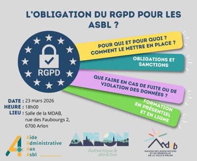 Conférences Les obligations Rgpd pour Asbl - collaboration avec l ASBL 4A
