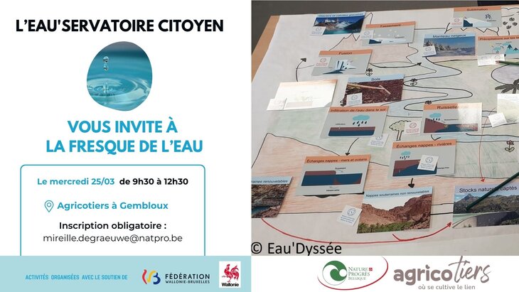 Conférences Participez la Fresque l’Eau 