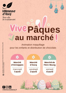 Loisirs Les marchés fêtent Pâques