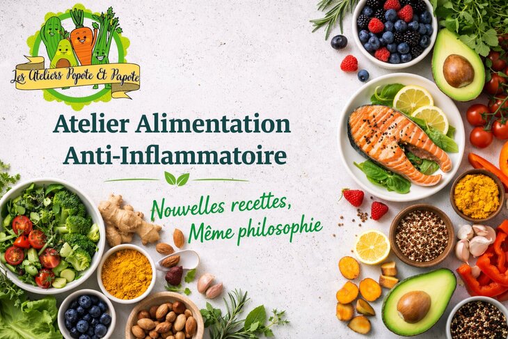 Stages,cours Atelier  Alimentation anti inflammatoire 