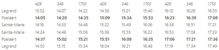 Excursions, séjours Circulation trams Belle Epoque Rue Royale