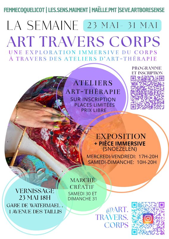 Expositions Vernissage semaine  Art Travers Corps 