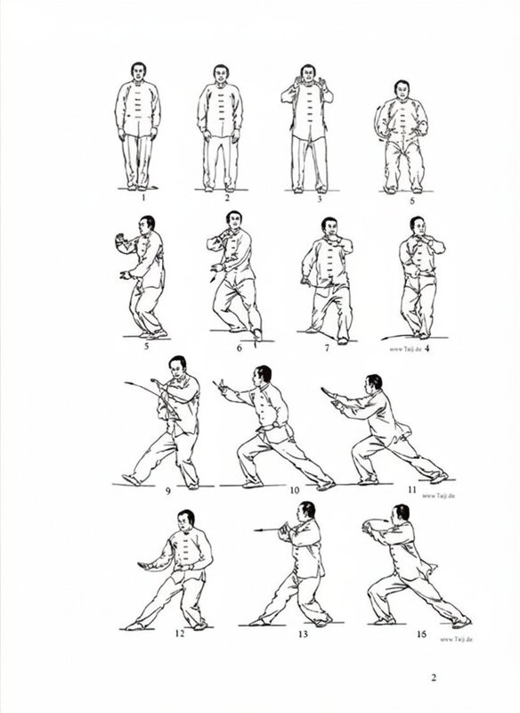 Stages,cours Taichi Boekenbergpark