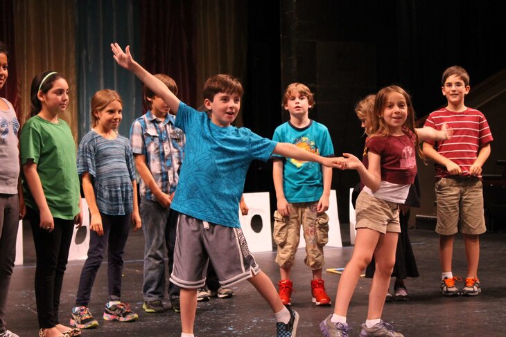 Stages,cours Stage comédie musicale pour enfants Festival Bruxellons 