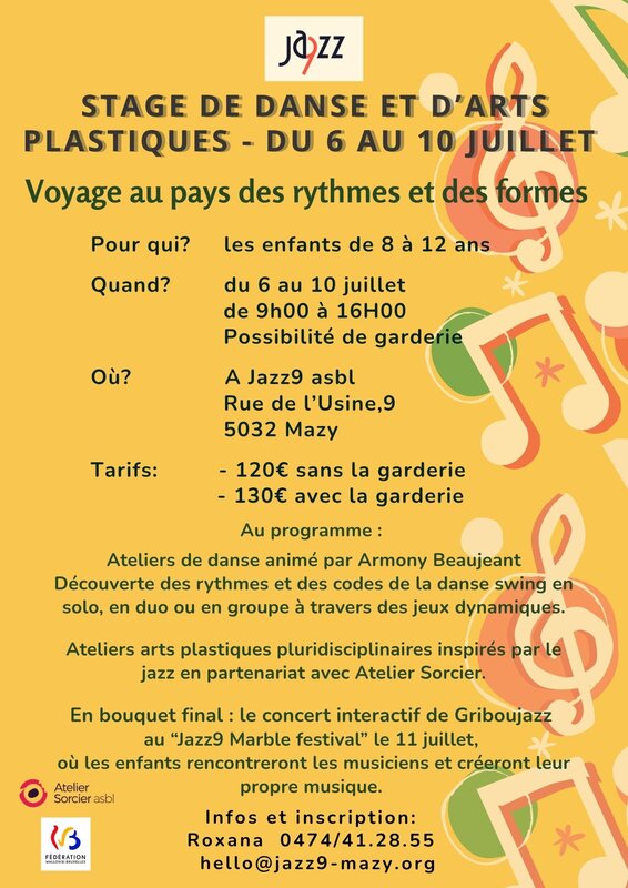 Stages,cours Stage danse d art plastique:  Voyage pays rythmes des formes 