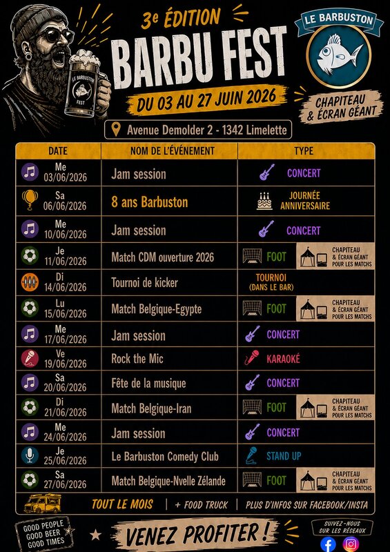 Concerts Barbu fest - édition