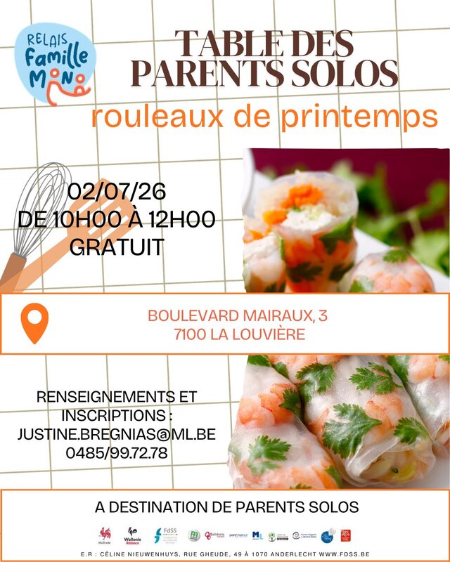 Stages,cours Activité | Table parents solos : Rouleaux printemps ll