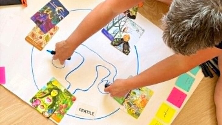 Stages,cours Autour la quarantaine : comprendre qui change