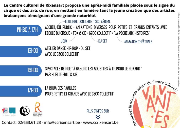 Spectacles Après-midi familles art la scène