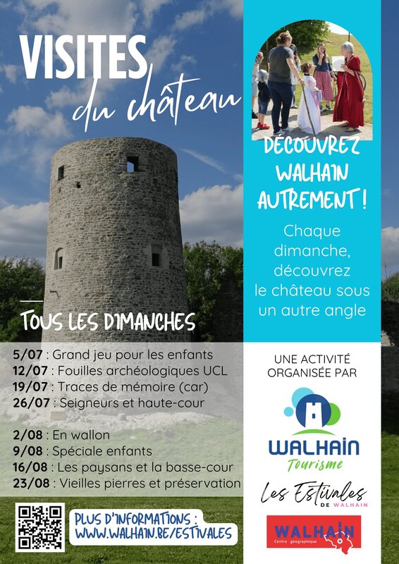 Loisirs Visite château Walhain   Les paysans la basse-cour 