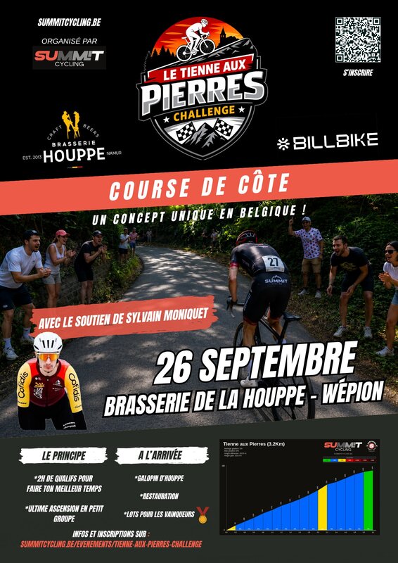Loisirs Tienne Pierres Challenge - édition