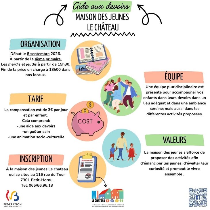 Stages,cours Aides devoirs la Le Château